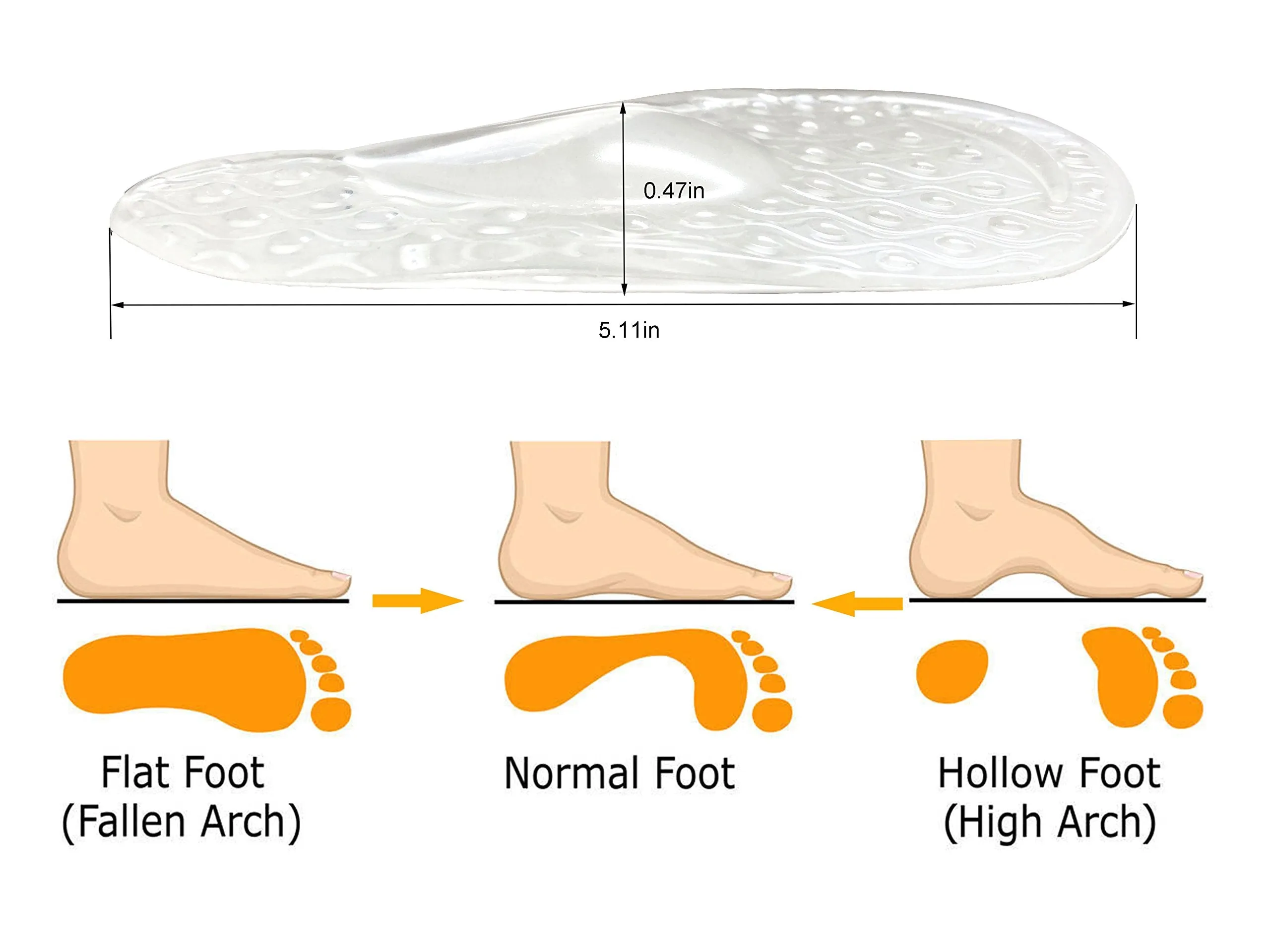 Arch Support for Flat Feet & Plantar Fasciitis, Gel Shoe Inserts Relieve Foot Pain for Women & Men (2 Pairs) (Transparent) Transparent